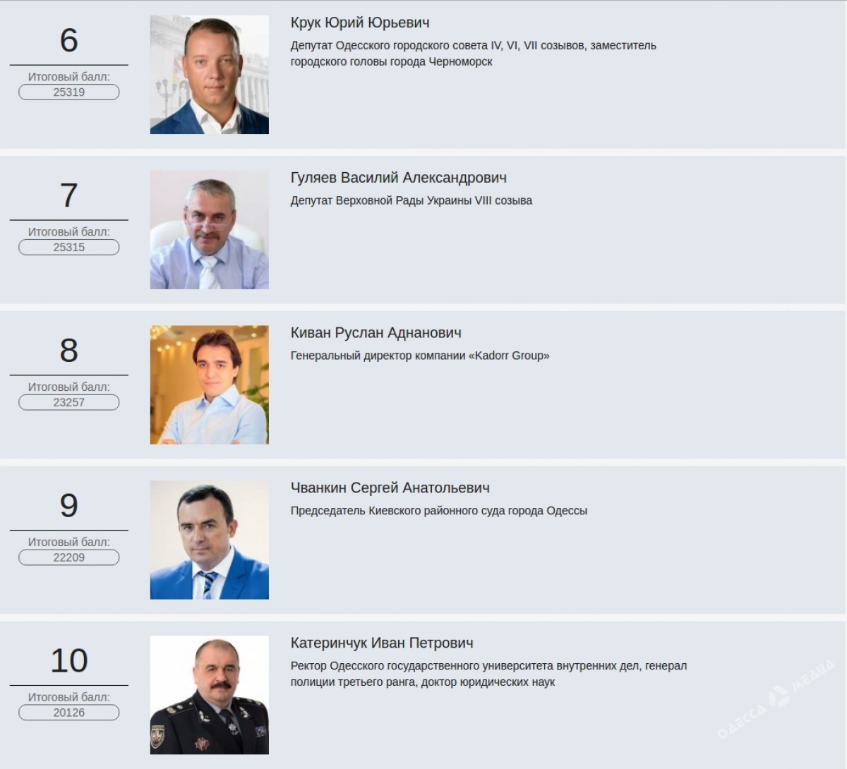 569864690fb2bc254deac5d99f0c20c9