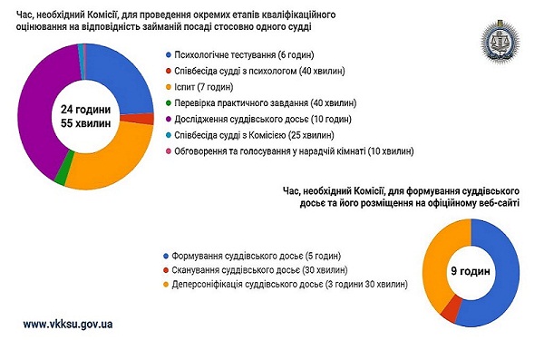 times_info.jpg